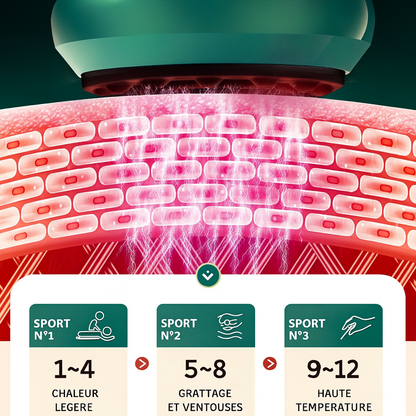 Vellura™– L’appareil raffermissant nouvelle génération