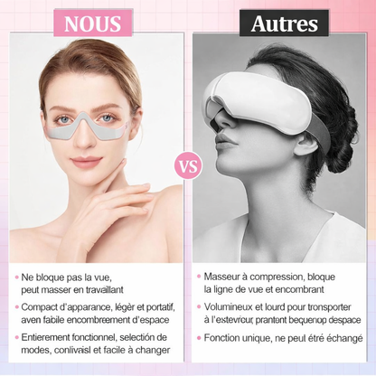 Oculia™ | Thérapie LED rouge pour régénérer et détendre le contour des yeux