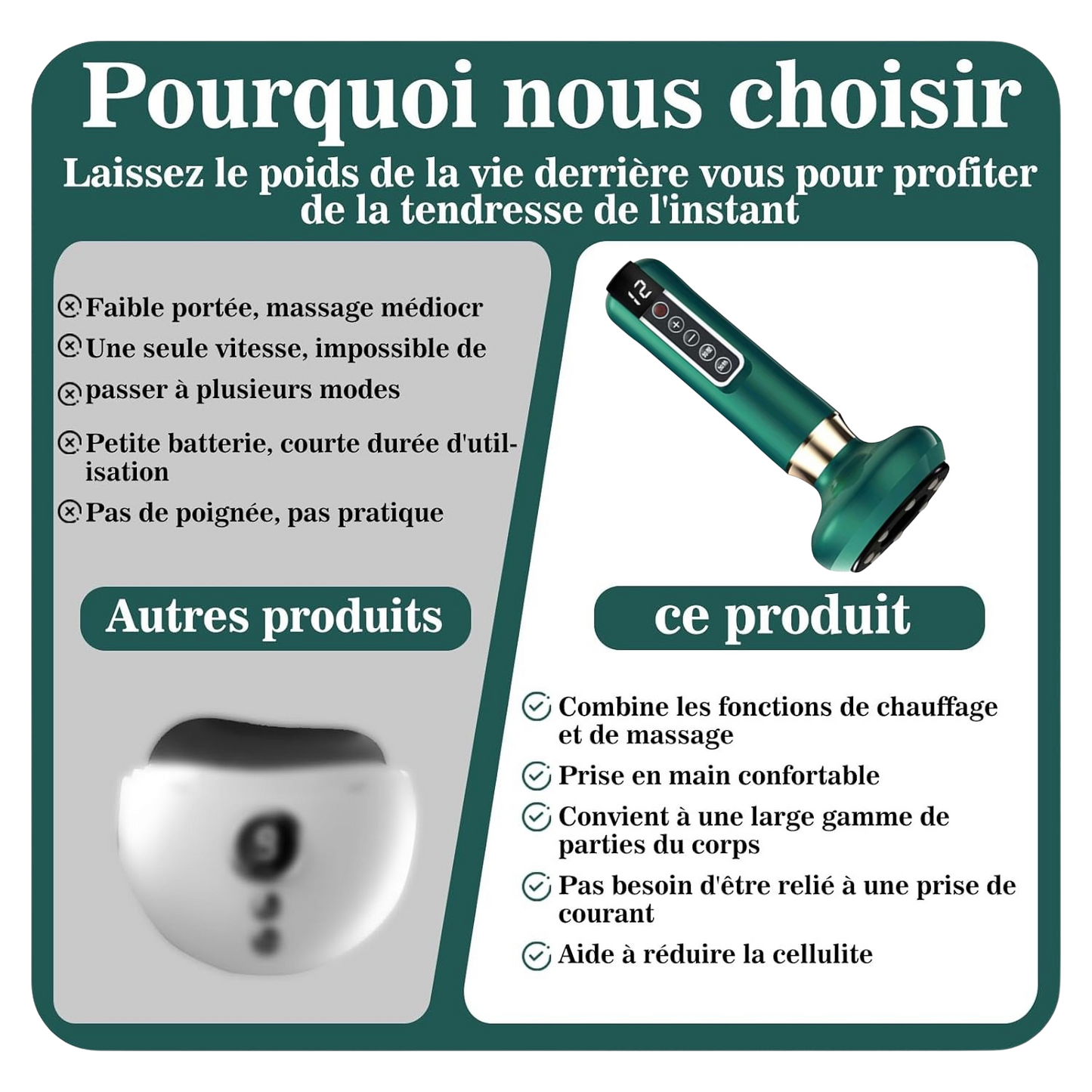 Vellura™– L’appareil raffermissant nouvelle génération