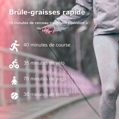 JumpFlex™ – La corde smart qui sculpte votre silhouette