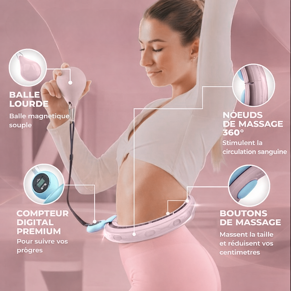 LineaFit Hoop™ – Le cerceau intelligent pour une taille sculptée