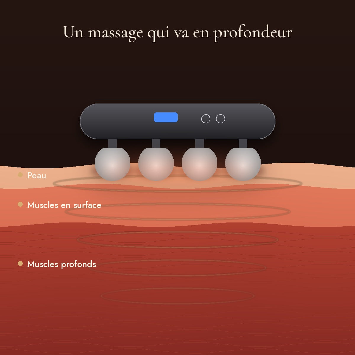 Relaxa | Masseur chauffant pour le dos et les jambes