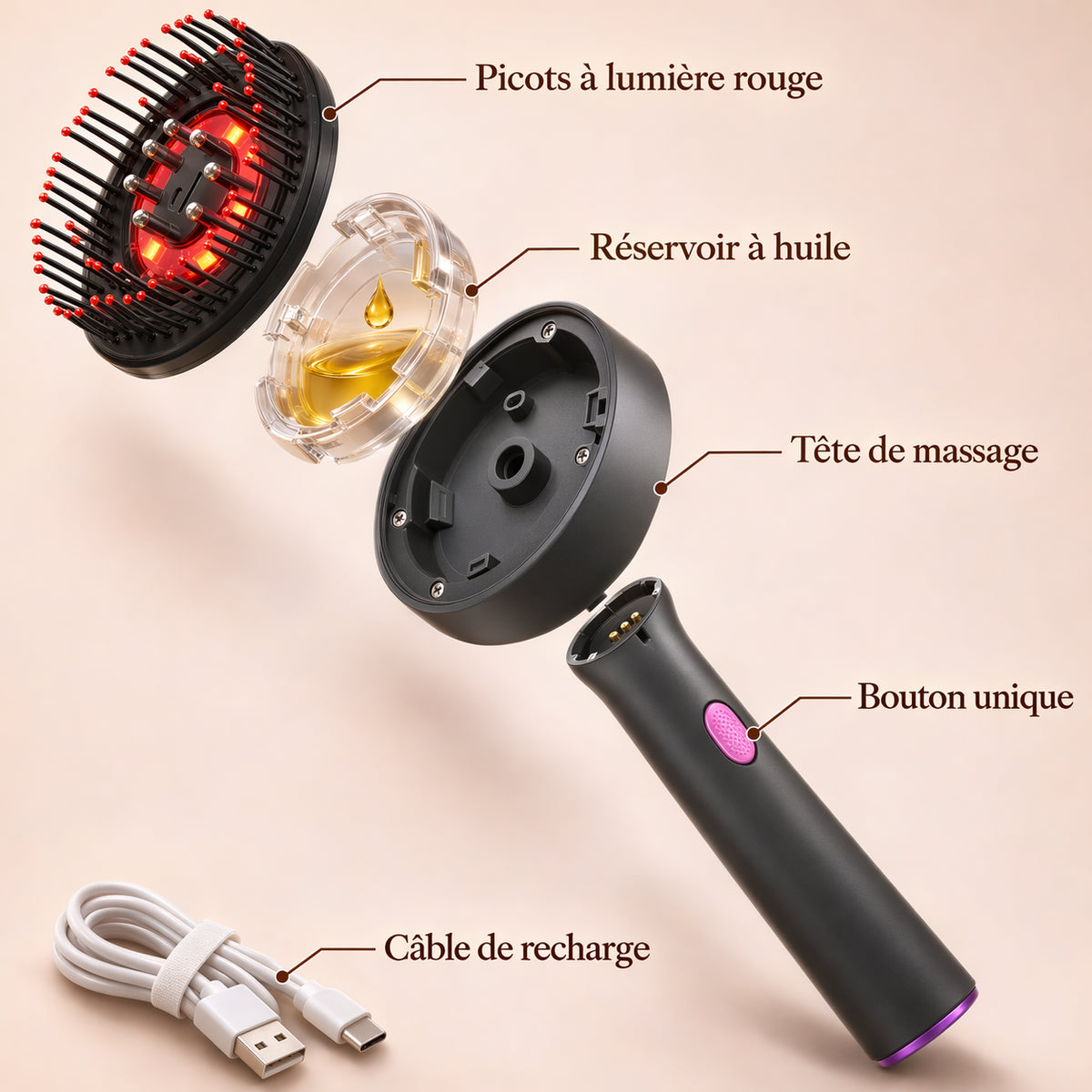 Kéra – pièces : picots, réservoir à huile, tête, bouton, câble
